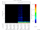 T2006341_20_75KHZ_WBB thumbnail Spectrogram