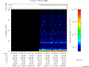 T2006341_22_75KHZ_WBB thumbnail Spectrogram