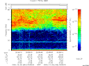 T2006342_00_75KHZ_WBB thumbnail Spectrogram