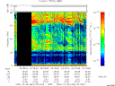 T2006342_03_75KHZ_WBB thumbnail Spectrogram