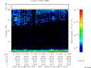 T2006342_21_75KHZ_WBB thumbnail Spectrogram