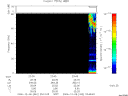 T2006342_23_75KHZ_WBB thumbnail Spectrogram