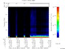 T2006343_16_75KHZ_WBB thumbnail Spectrogram