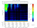 T2006343_19_75KHZ_WBB thumbnail Spectrogram
