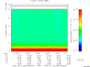 T2006344_09_10KHZ_WBB thumbnail Spectrogram