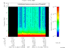 T2006344_12_10KHZ_WBB thumbnail Spectrogram
