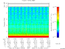 T2006344_14_10KHZ_WBB thumbnail Spectrogram
