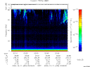 T2006345_02_75KHZ_WBB thumbnail Spectrogram