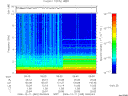 T2006345_09_10KHZ_WBB thumbnail Spectrogram