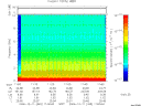 T2006345_11_10KHZ_WBB thumbnail Spectrogram