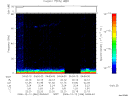 T2006346_04_75KHZ_WBB thumbnail Spectrogram
