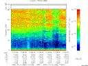 T2006346_17_75KHZ_WBB thumbnail Spectrogram