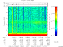 T2006347_17_10KHZ_WBB thumbnail Spectrogram