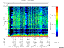 T2006348_15_75KHZ_WBB thumbnail Spectrogram