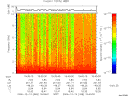 T2006348_19_10KHZ_WBB thumbnail Spectrogram