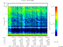 T2006348_19_75KHZ_WBB thumbnail Spectrogram