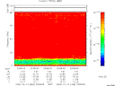 T2006348_23_75KHZ_WBB thumbnail Spectrogram