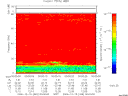 T2006349_00_75KHZ_WBB thumbnail Spectrogram