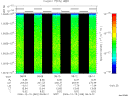 T2006349_08_10025KHZ_WBB thumbnail Spectrogram