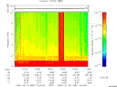 T2006349_10_10KHZ_WBB thumbnail Spectrogram