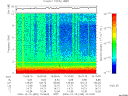 T2006349_15_10KHZ_WBB thumbnail Spectrogram