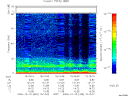 T2006349_15_75KHZ_WBB thumbnail Spectrogram