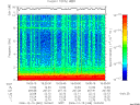 T2006349_19_10KHZ_WBB thumbnail Spectrogram