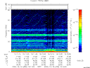 T2006350_19_75KHZ_WBB thumbnail Spectrogram