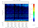 T2006351_15_75KHZ_WBB thumbnail Spectrogram