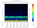 T2006351_19_75KHZ_WBB thumbnail Spectrogram