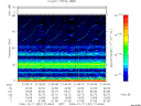 T2006351_21_75KHZ_WBB thumbnail Spectrogram