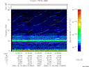 T2006352_01_75KHZ_WBB thumbnail Spectrogram
