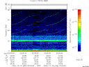 T2006352_02_75KHZ_WBB thumbnail Spectrogram