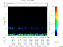 T2006352_19_75KHZ_WBB thumbnail Spectrogram