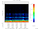 T2006353_01_75KHZ_WBB thumbnail Spectrogram