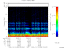 T2006353_02_75KHZ_WBB thumbnail Spectrogram