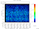 T2006353_07_2025KHZ_WBB thumbnail Spectrogram