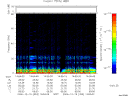 T2006353_14_75KHZ_WBB thumbnail Spectrogram
