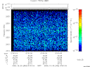 T2006354_07_2025KHZ_WBB thumbnail Spectrogram