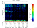 T2006354_14_75KHZ_WBB thumbnail Spectrogram