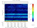 T2006354_23_75KHZ_WBB thumbnail Spectrogram