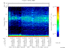 T2006356_14_75KHZ_WBB thumbnail Spectrogram