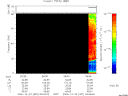 T2006357_09_75KHZ_WBB thumbnail Spectrogram