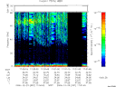 T2006357_17_75KHZ_WBB thumbnail Spectrogram