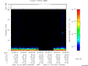T2006357_20_75KHZ_WBB thumbnail Spectrogram