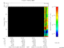 T2006357_22_75KHZ_WBB thumbnail Spectrogram