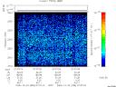 T2006358_07_2025KHZ_WBB thumbnail Spectrogram