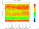 T2006358_14_75KHZ_WBB thumbnail Spectrogram