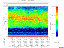 T2006358_22_75KHZ_WBB thumbnail Spectrogram