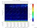 T2006359_01_75KHZ_WBB thumbnail Spectrogram